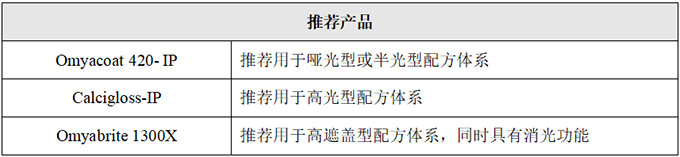 环亚集团·AG88(中国游)官方网站