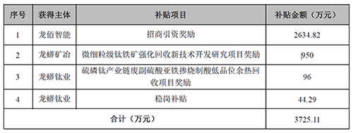 环亚集团·AG88(中国游)官方网站