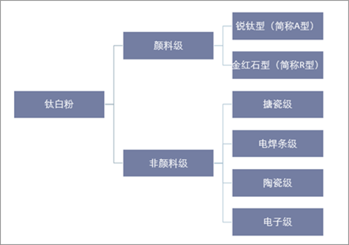 环亚集团·AG88(中国游)官方网站