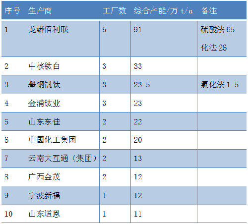 环亚集团·AG88(中国游)官方网站