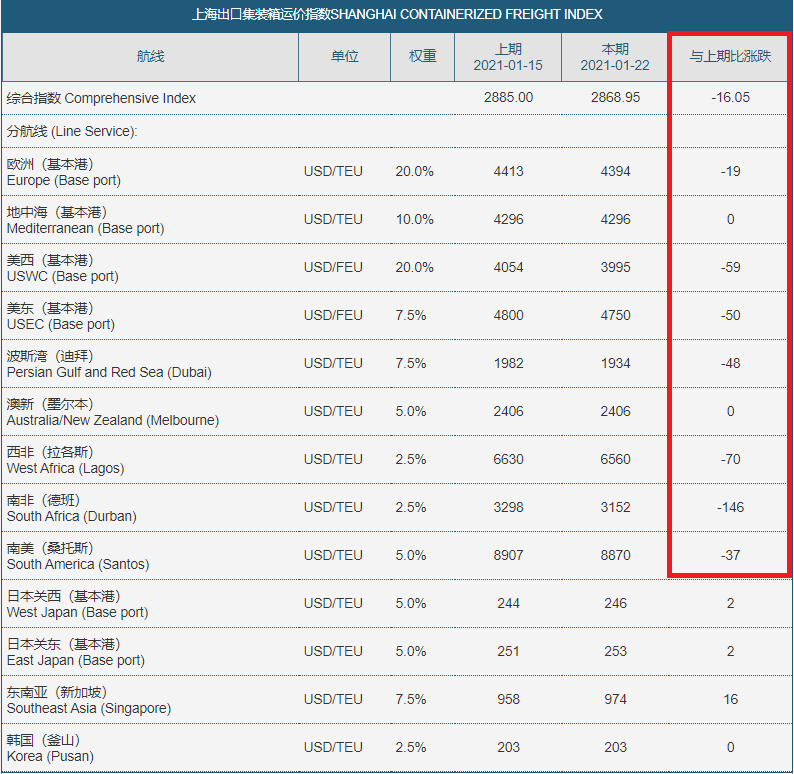 环亚集团·AG88(中国游)官方网站