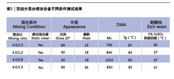 环亚集团·AG88(中国游)官方网站