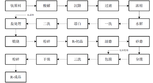 环亚集团·AG88(中国游)官方网站