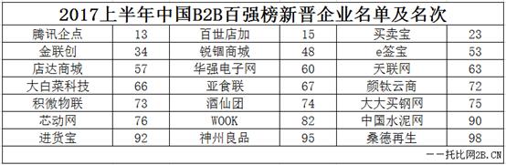 环亚集团·AG88(中国游)官方网站