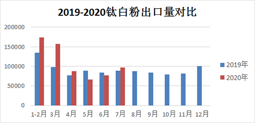 环亚集团·AG88(中国游)官方网站