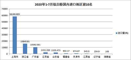 环亚集团·AG88(中国游)官方网站