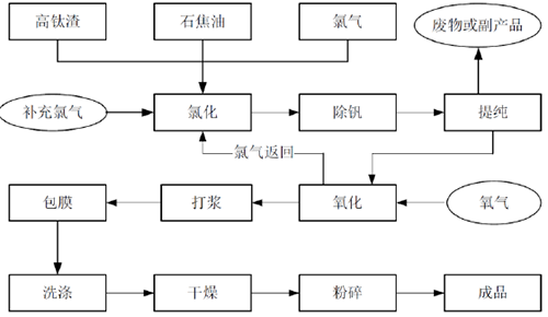 环亚集团·AG88(中国游)官方网站