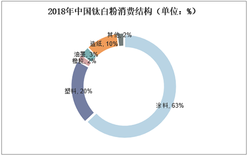 环亚集团·AG88(中国游)官方网站