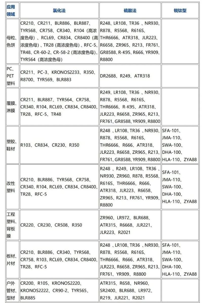 环亚集团·AG88(中国游)官方网站