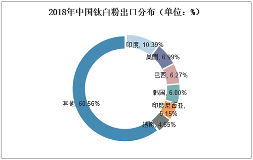 环亚集团·AG88(中国游)官方网站