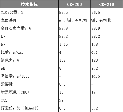 环亚集团·AG88(中国游)官方网站